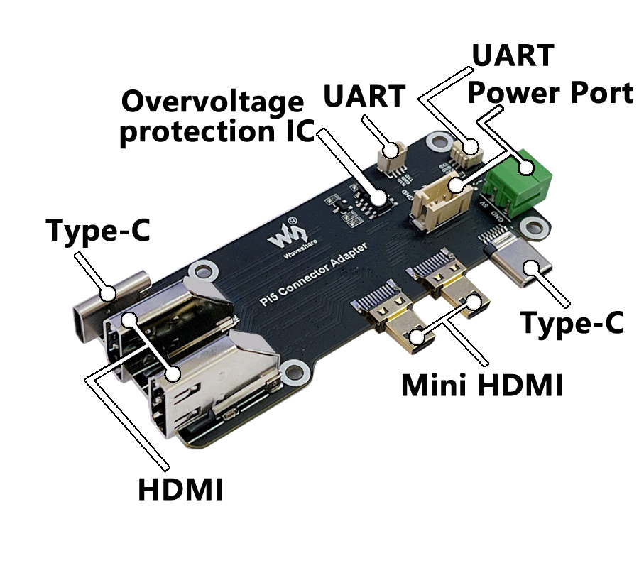Łatwy adapter Raspberry Pi 5/4 – Raspberry Pi 5 8Gb Kit recenzja i cena
